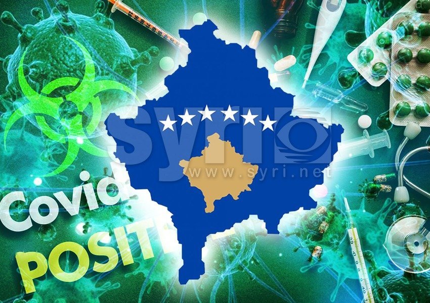 COVID-19/ 13 viktima e 590 raste të reja për 24 orë në Kosovë
