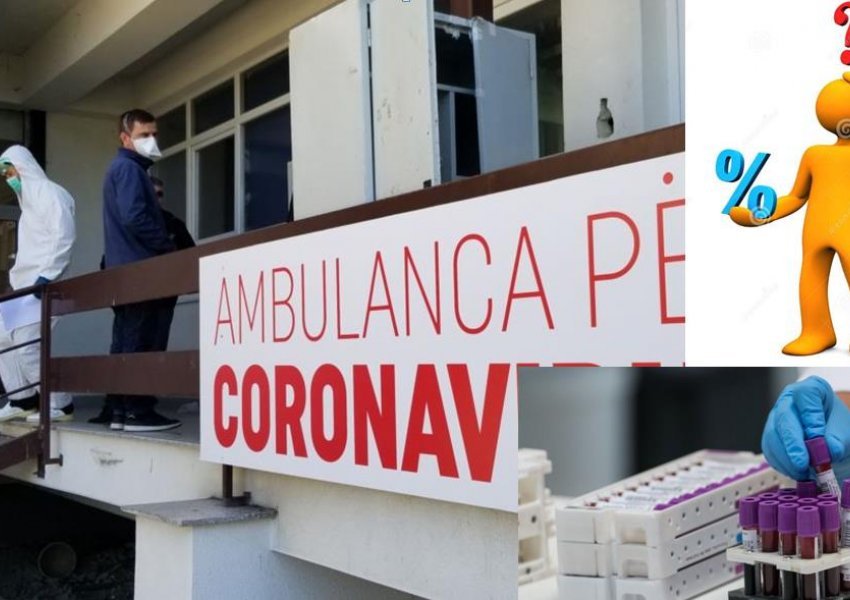 Rreth tre përqind e të infektuarve në Kosovë humbën jetën nga koronavirusi