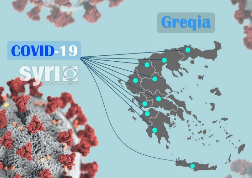Rriten sërish shifrat në Greqi/ 1,534 raste dhe 81 viktima nga Covid-19  
