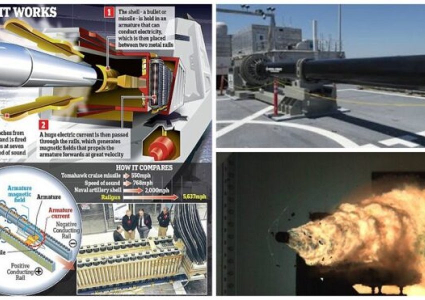 Njihuni me super-armën elektromagnetike të Amerikës, shkatërron çka i del përpara