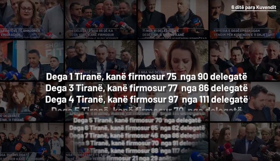 2171 delegatë të PD publikojnë emrat për Kuvendin Kombëtar të 11 Dhjetorit