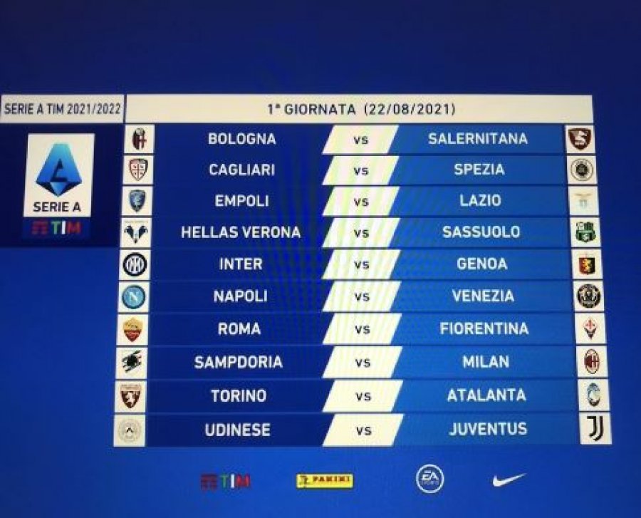 Kalendari i plotë në Seria A, ja të gjitha sfidat e sezonit 2021-2022