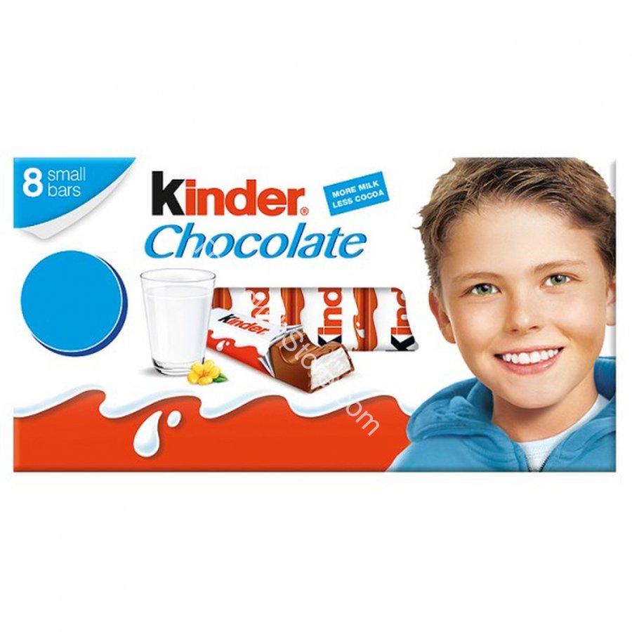 Dikur imazhi i çokollatës sonë të preferuar, ja si duket sot djaloshi i ‘Kinder’