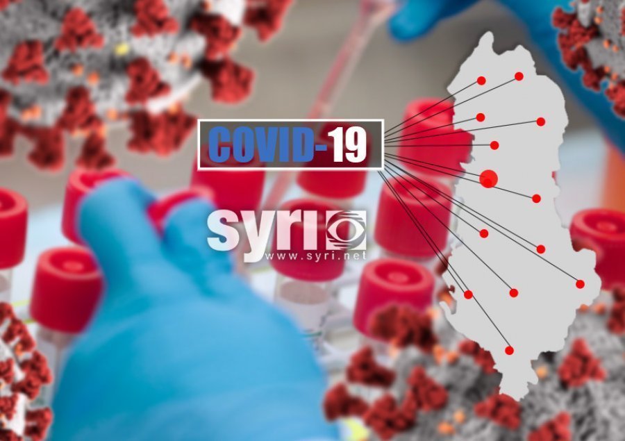 COVID-19/ MSH: 7 humbje jete dhe 502 të infektuar në 24 orët e fundit 