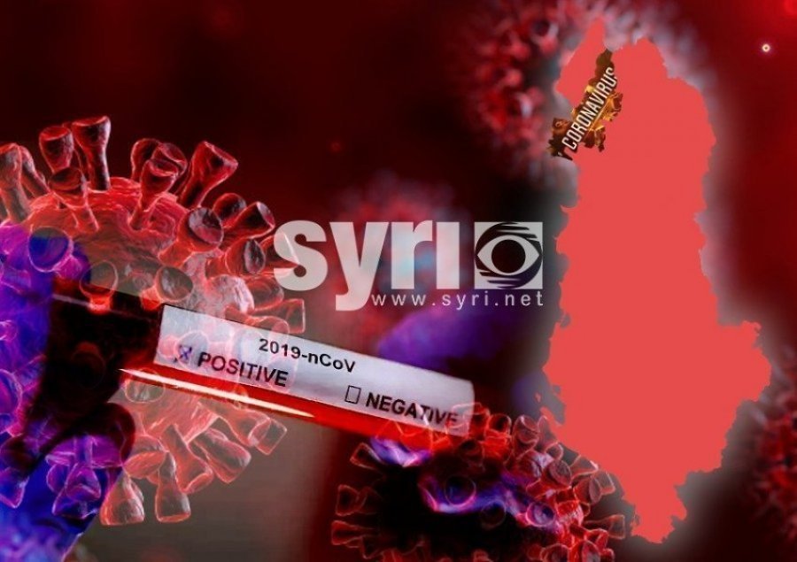 Koronavirusi/ Bie numri i viktimave, 571 të infektuar në 24 orët e fundit