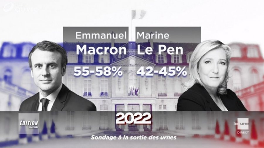 Mediat: Emmanuel Macron kryeson votimin në zgjedhjet presidenciale franceze me 55-58% të votave