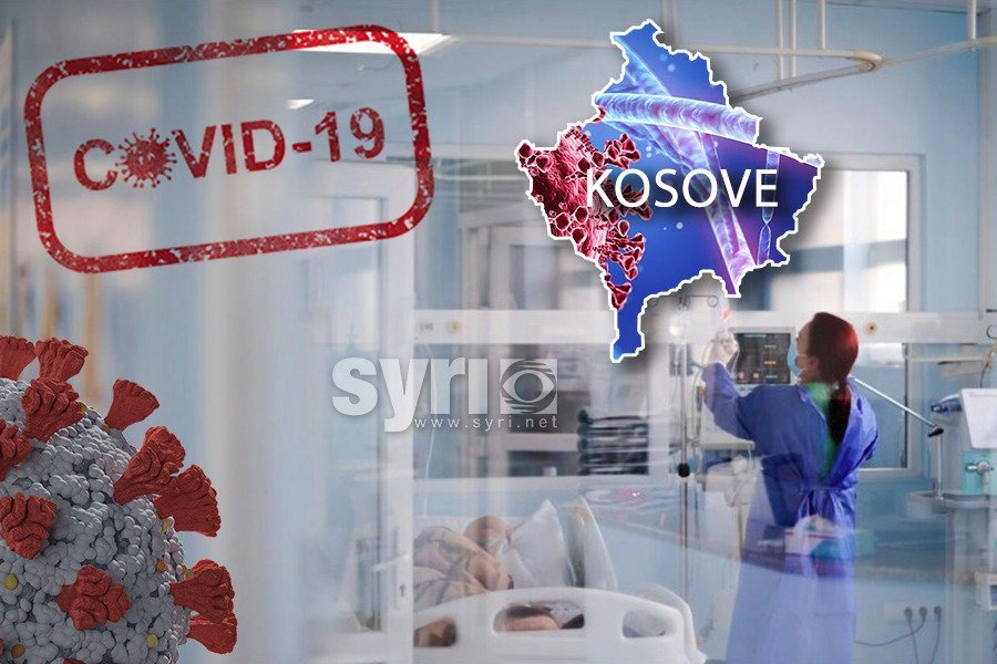 Bilanci COVID në Kosovë/ Asnjë vdekje në 24 orë, mbi dy mijë raste të reja  