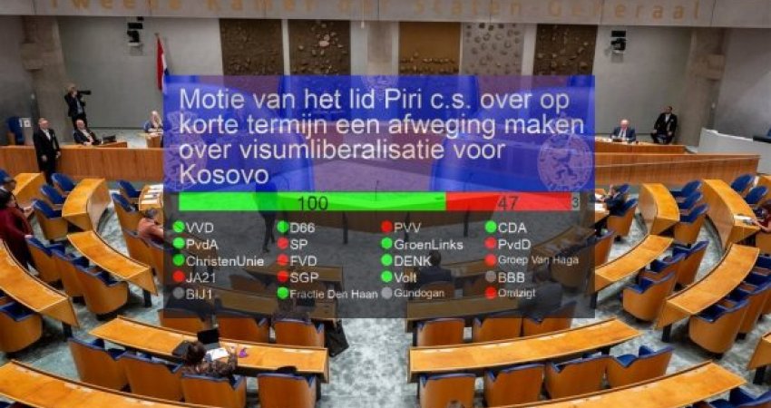 Mocioni për liberalizimin e vizave për Kosovën, kështu votoi Parlamenti Holandez
