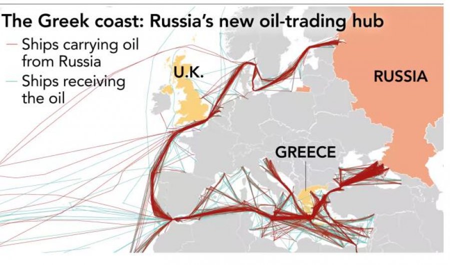 Media japoneze zbulon se nafta ruse transportohet fshehurazi në Europë përmes Greqisë