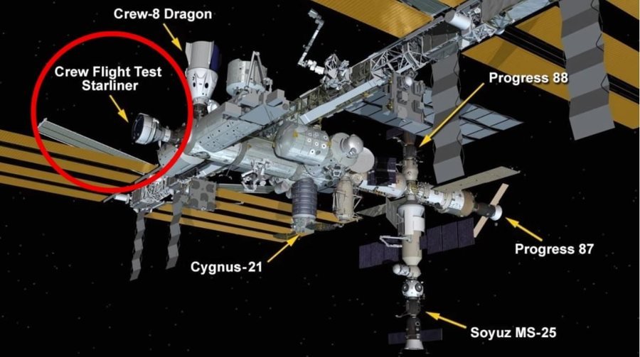 Astronautët e bllokuar në Stacionin Hapësinor, NASA eksploron 'opsione alternative' për kthimin e tyre