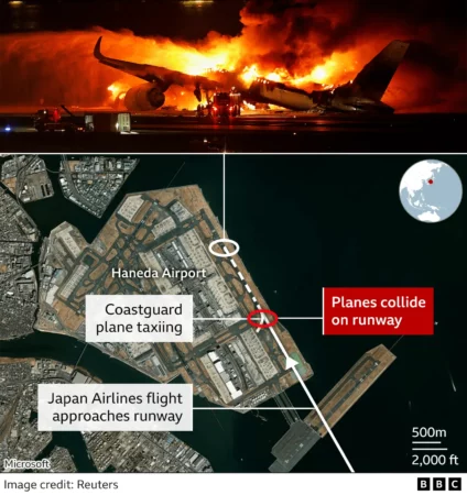 Përplasja e dy avionëve me 5 viktima në Tokio, autoritetet japoneze: Dyshohet për…