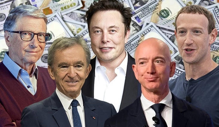 'Pesë burrat më të pasur në botë e dyfishuan pasurinë e tyre, kurse 60% e më të varfërve humbën para'